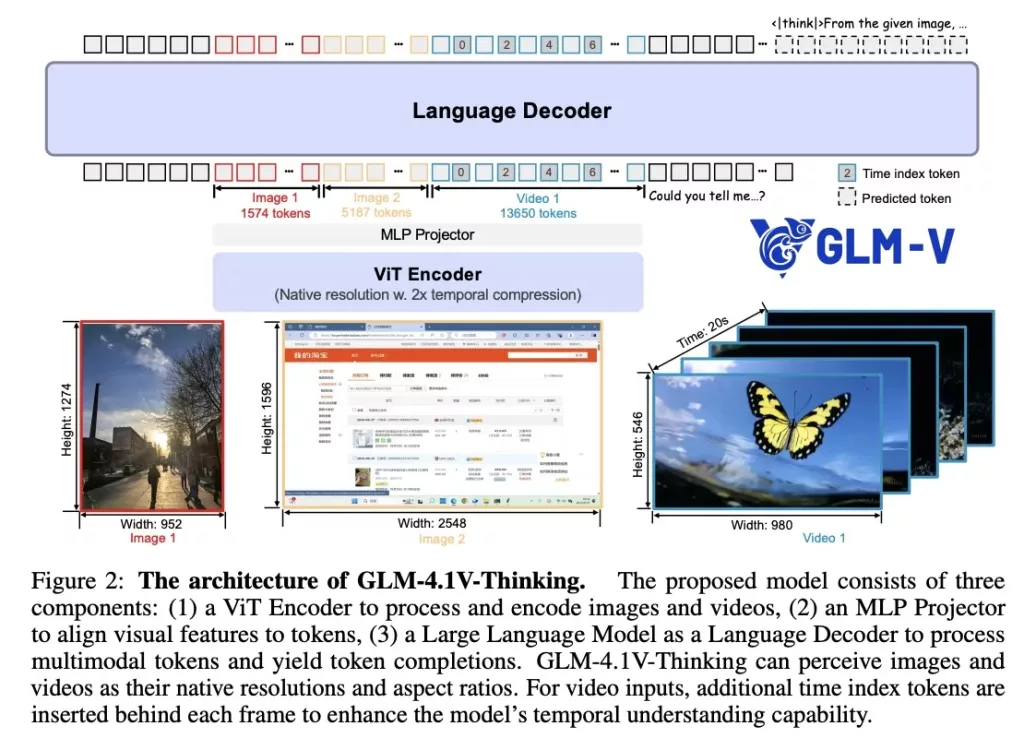 glm_2-1