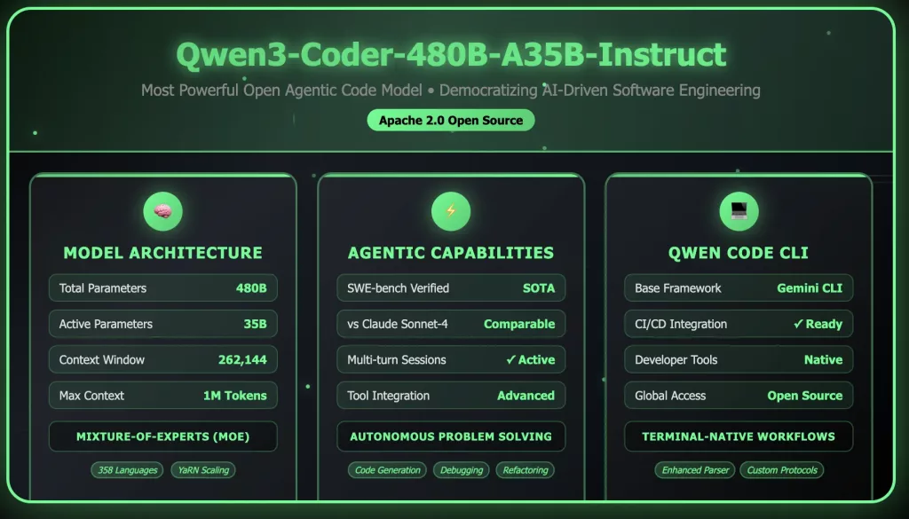 qwen3_4